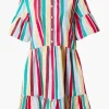 Weekend MaxMara Basilea Dress - Bright Yellow | Dresses